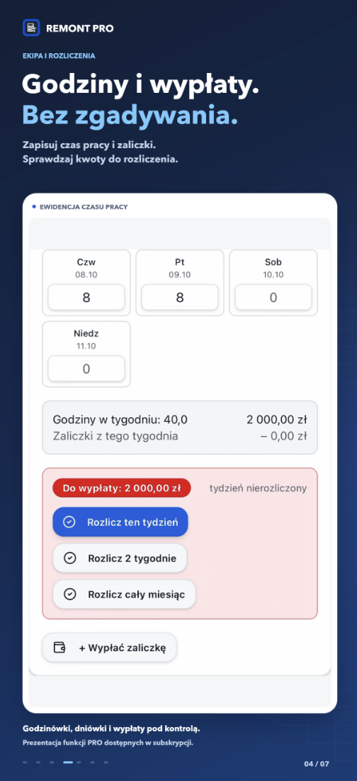 RemontPro — Praca zespołu